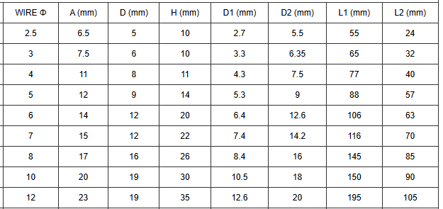 dafdbde6-ed1e-4a76-89f2-0abd47e90e3c