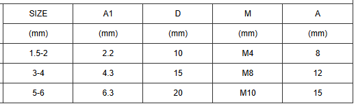 581cdf30-880d-48a4-8cd9-a0bda88e8441