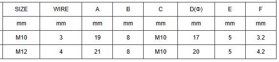 ba1829afa58123ca0d769c0fb2c9e290